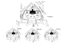 Concept art of the layout of an altar depending on the player count.